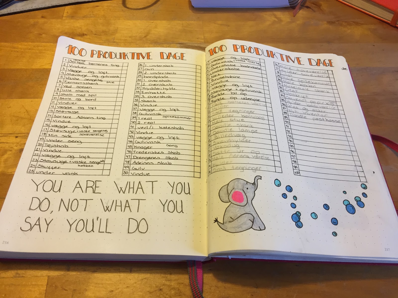 8 Cách viết nhật ký thú vị và dễ thương hàng ngày - Sổ Klong